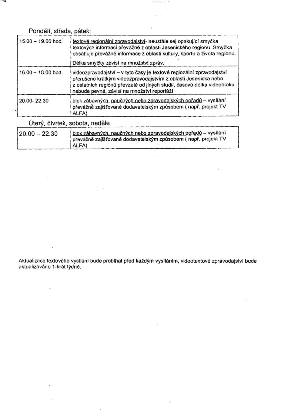 videozpravodajství - v tyto časy je textové regionální zpravodajství přerušeno krátkým videozpravodajstvím z oblasti Jesenicka nebo z ostatních regiónů převzaté od jiných studil, časová délka