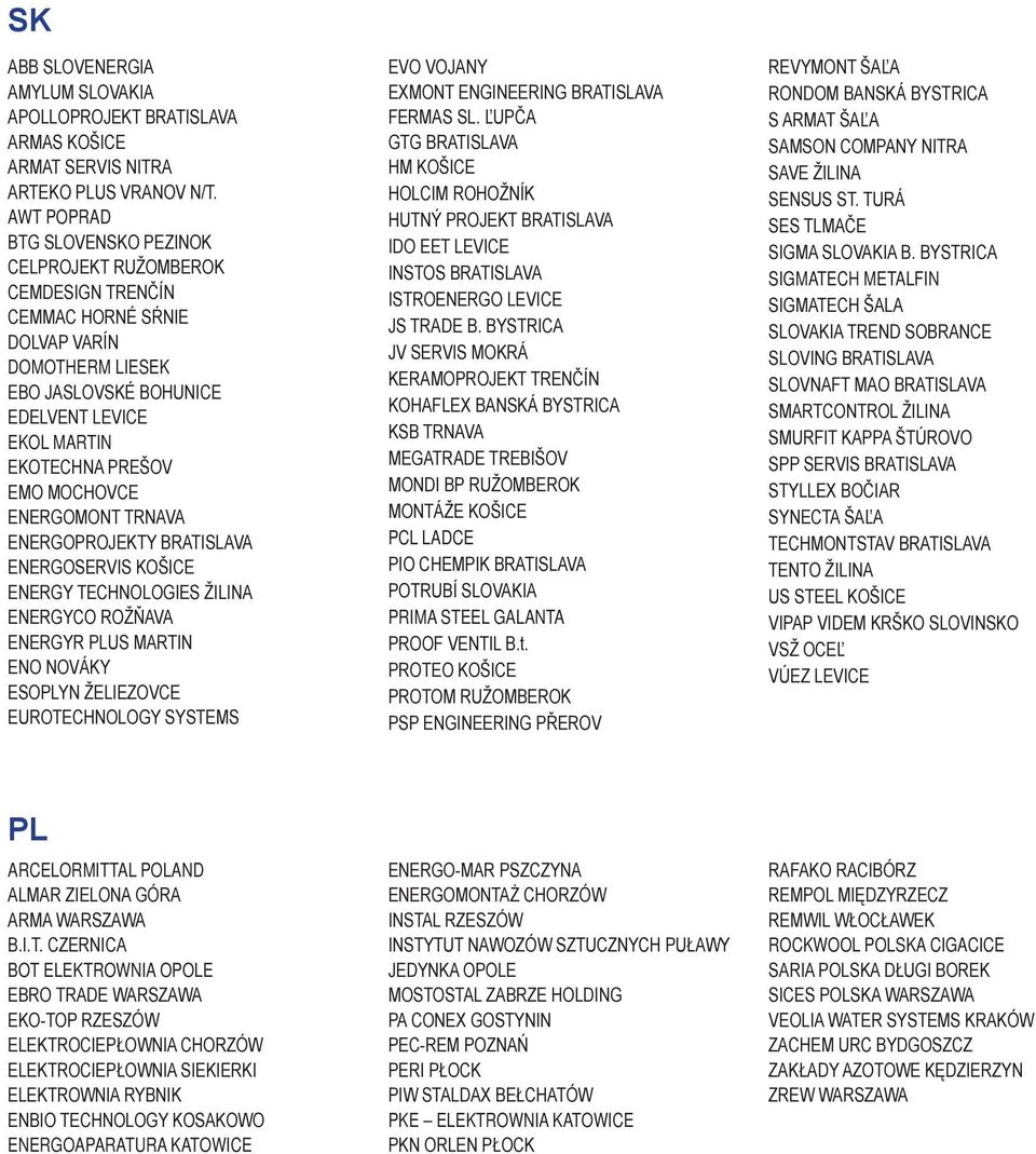 MOCHOVCE ENERGOMONT TRNAVA ENERGOPROJEKTY BRATISLAVA ENERGOSERVIS KOŠICE ENERGY TECHNOLOGIES ŽILINA ENERGYCO ROŽŇAVA ENERGYR PLUS MARTIN ENO NOVÁKY ESOPLYN ŽELIEZOVCE EUROTECHNOLOGY SYSTEMS EVO