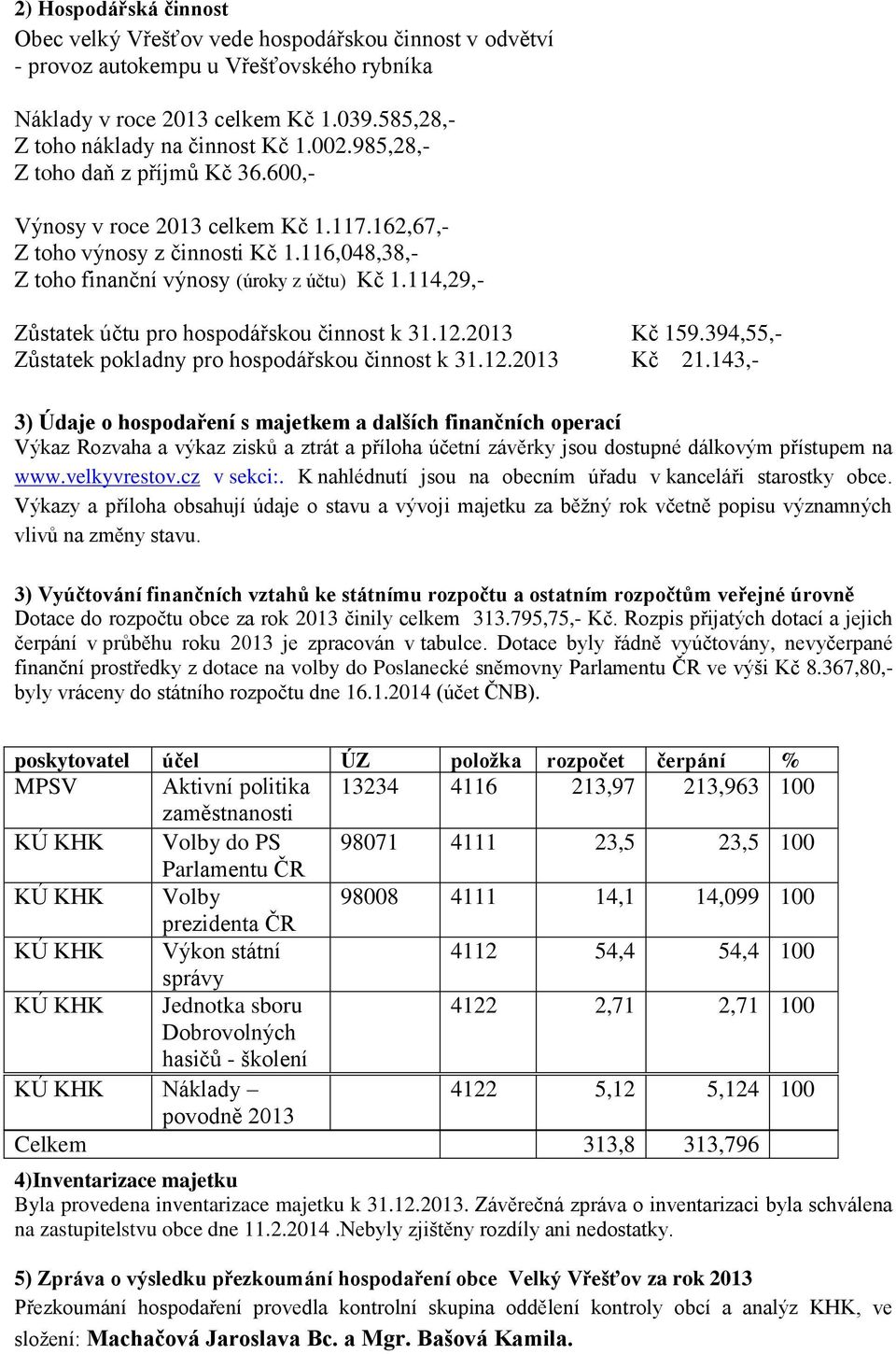 114,29,- Zůstatek účtu pro hospodářskou činnost k 31.12.2013 Kč 159.394,55,- Zůstatek pokladny pro hospodářskou činnost k 31.12.2013 Kč 21.