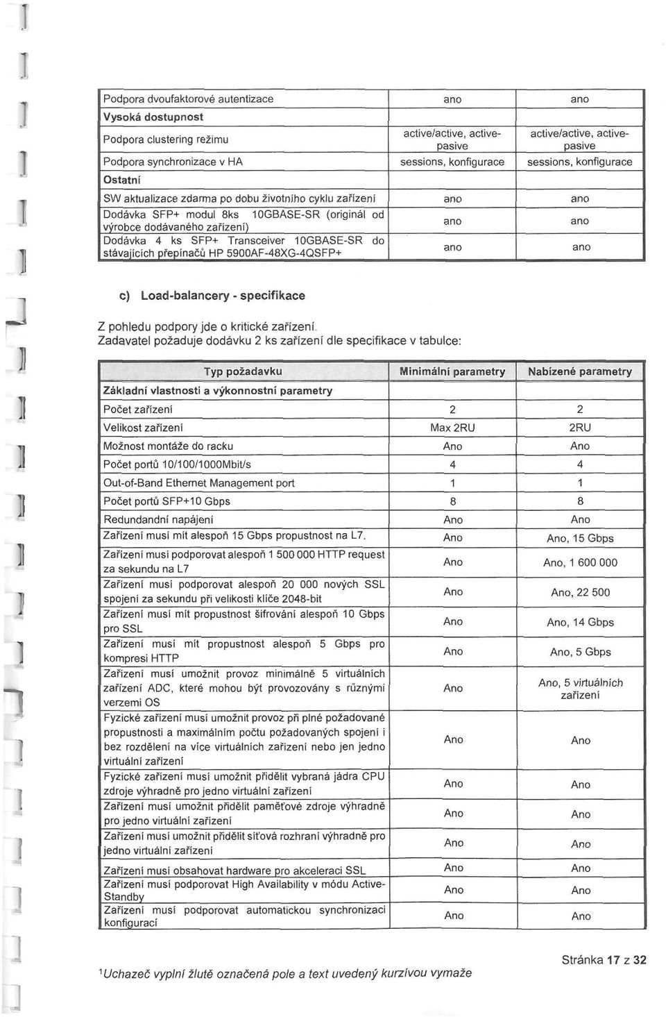 0GBASE-SR do stávajících přepínačů HP 5900AF-48XG-4QSFP+ ano ano ano ano c) Load-balancery - specifikace Z pohledu podpory jde o kritické zařízení.