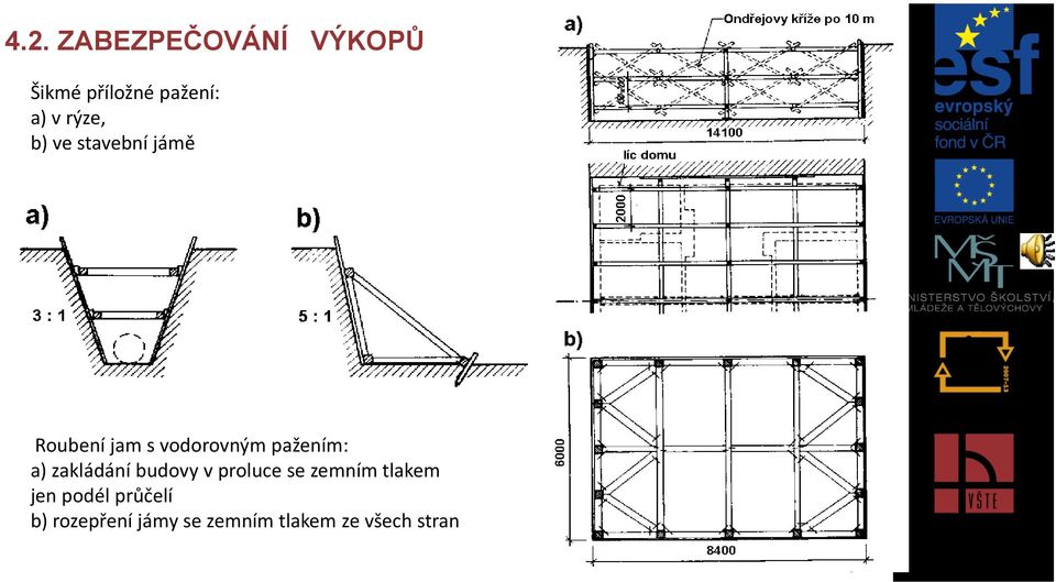 pažením: a) zakládání budovy v proluce se zemním tlakem