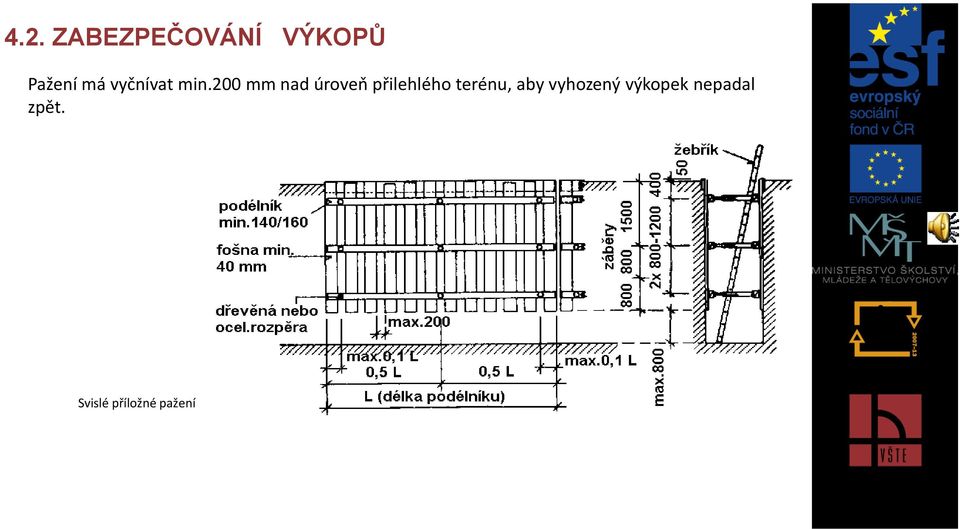 200 mm nad úroveň přilehlého