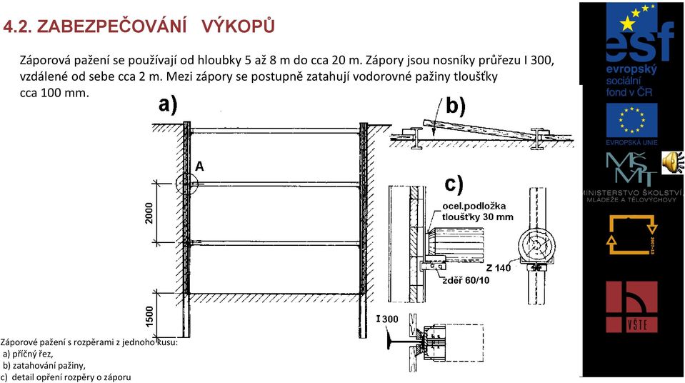 Mezi zápory se postupně zatahují vodorovné pažiny tloušťky cca 100 mm.