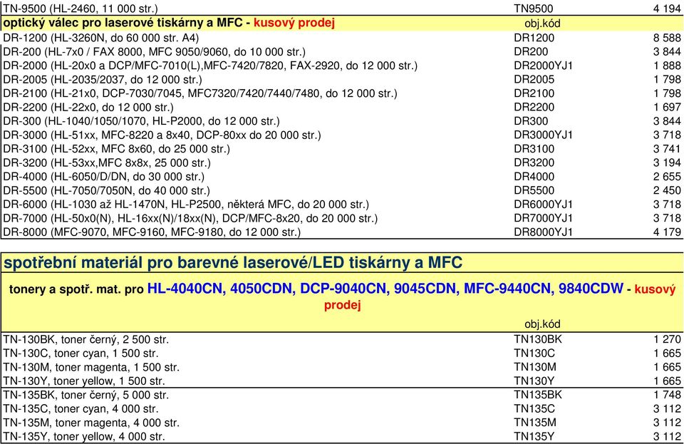 ) DR2000YJ1 1 888 DR-2005 (HL-2035/2037, do 12 000 str.) DR2005 1 798 DR-2100 (HL-21x0, DCP-7030/7045, MFC7320/7420/7440/7480, do 12 000 str.) DR2100 1 798 DR-2200 (HL-22x0, do 12 000 str.