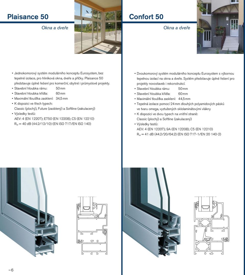 Stavební hloubka rámu: 50 mm Stavební hloubka křídla: 60 mm Maximální tloušťka zasklení: 34,5 mm K dispozici ve třech typech: Classic (plochý), Future (zaoblený) a Softline (zakulacený) Výsledky