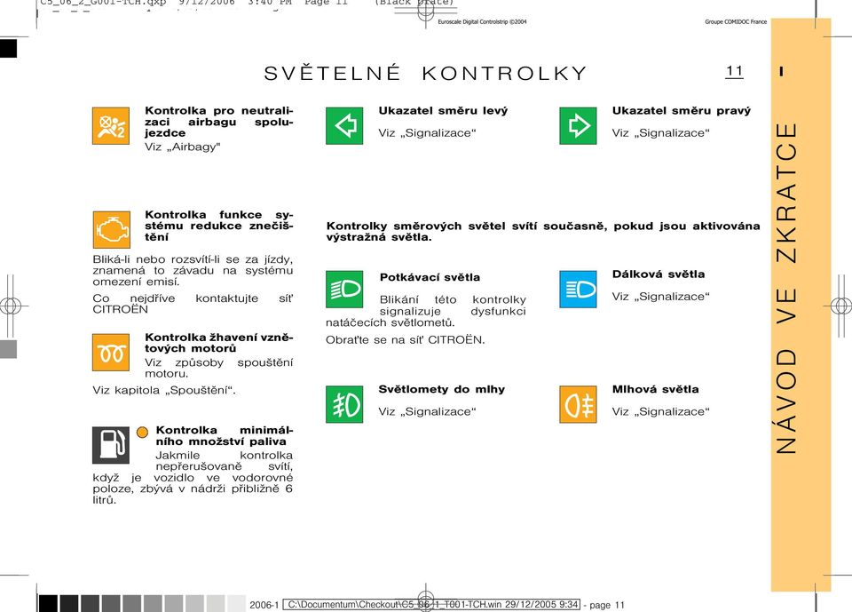 závadu na systému omezení emisí. Co nejdøíve kontaktujte sí CITROËN Kontrolka Şhavení vznìtových motorù Vizzpùsoby spouštìní motoru. Vizkapitola Spouštìní.