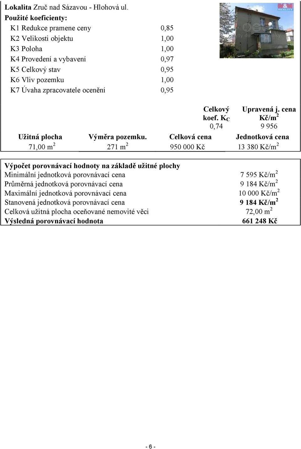 ocenění 0,95 Celkový koef. K C 0,74 Upravená j. cena Kč/m 2 9 956 Užitná plocha Výměra pozemku.