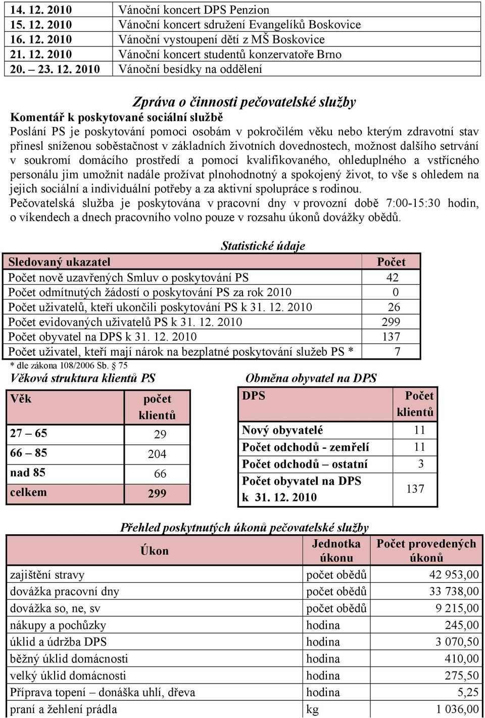 2010 Vánoční besídky na oddělení Zpráva o činnosti pečovatelské služby Komentář k poskytované sociální službě Poslání PS je poskytování pomoci osobám v pokročilém věku nebo kterým zdravotní stav