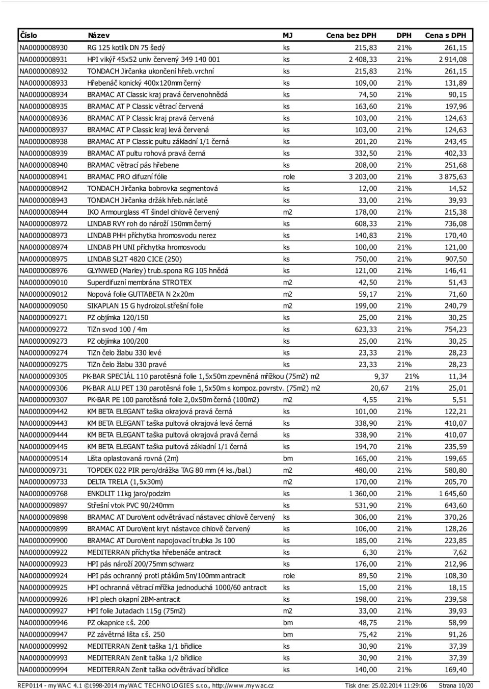 Classic větrací červená ks 163,60 21% 197,96 NA0000008936 BRAMAC AT P Classic kraj pravá červená ks 103,00 21% 124,63 NA0000008937 BRAMAC AT P Classic kraj levá červená ks 103,00 21% 124,63