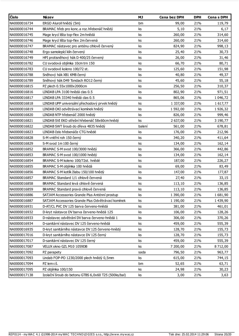 nástavec pro anténu cihlově červený ks 824,90 21% 998,13 NA0000016748 Ergo samolepící klín červený ks 25,40 21% 30,73 NA0000016749 HPI protisněhový hák D 400/25 červený ks 26,00 21% 31,46