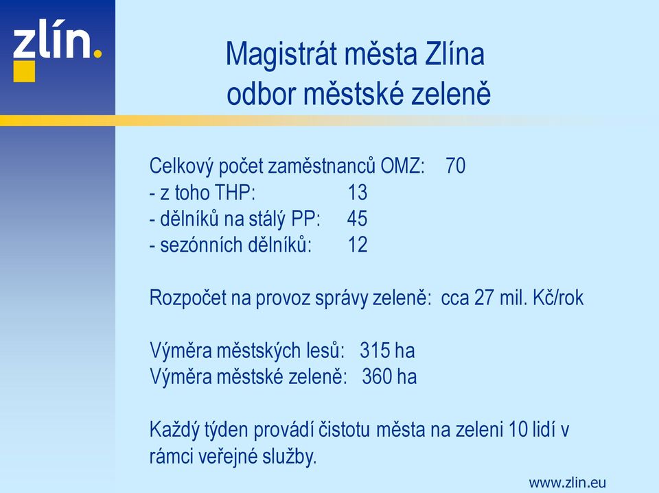 mil. Kč/rok Výměra městských lesů: 315 ha Výměra městské zeleně: 360 ha