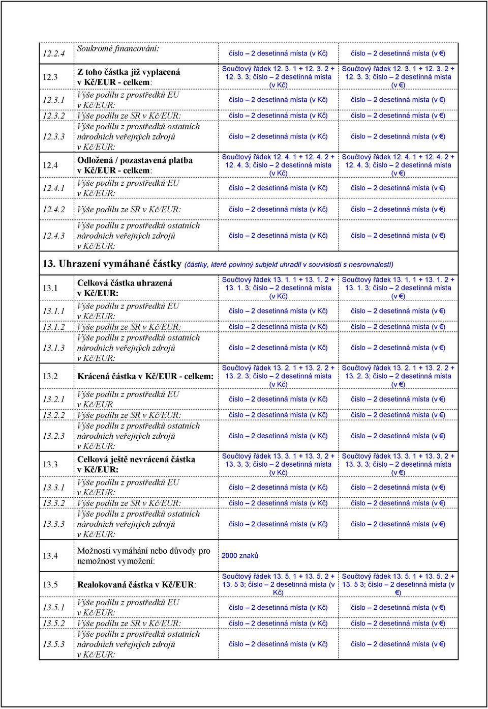 Uhrazení vymáhané částky (částky, které povinný subjekt uhradil v souvislosti s nesrovnalostí) 13.1 13.1.1 Celková částka uhrazená Součtový řádek 13. 1. 1 + 13. 1. 2 + 13. 1. 3; Součtový řádek 13. 1. 1 + 13. 1. 2 + 13. 1. 3; 13.