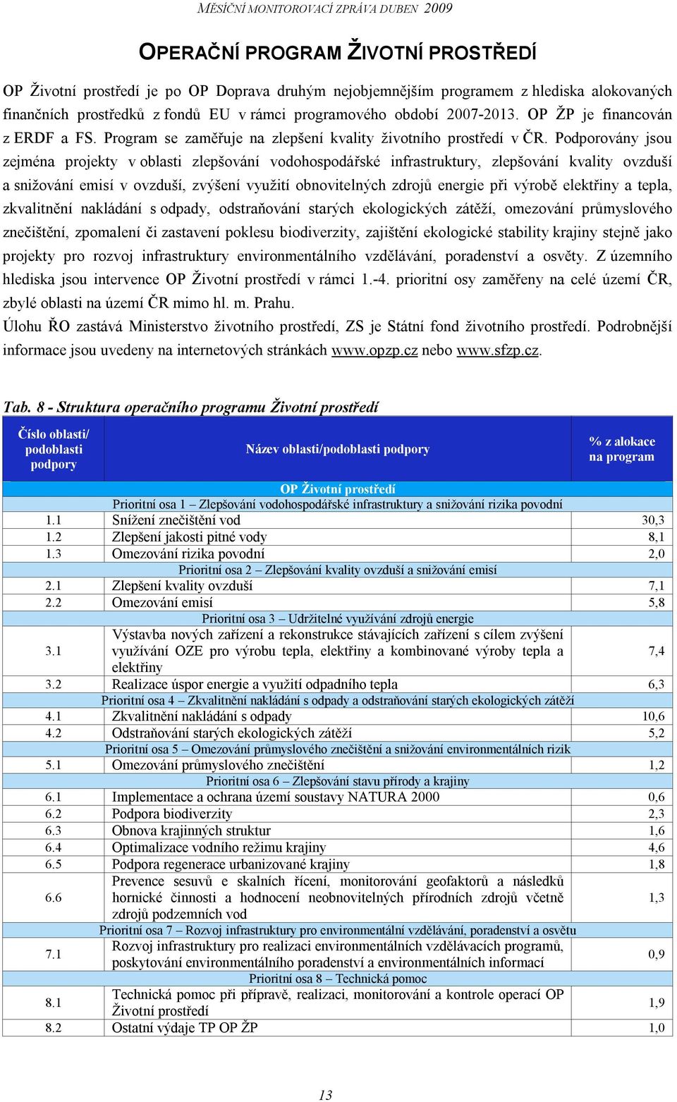 Podporovány jsou zejména projekty v oblasti zlepšování vodohospodářské infrastruktury, zlepšování kvality ovzduší a snižování emisí v ovzduší, zvýšení využití obnovitelných zdrojů energie při výrobě