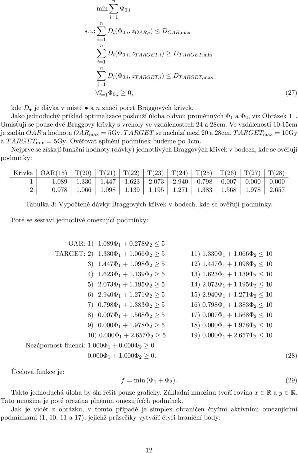 Ve vzdálenosti 1-15cm je zadán OAR a hodnota OAR max = 5Gy. T ARGET se nachází mezi a 8cm. T ARGET max = 1Gy a T ARGET min = 5Gy. Ověřovat splnění podmínek budeme po 1cm.