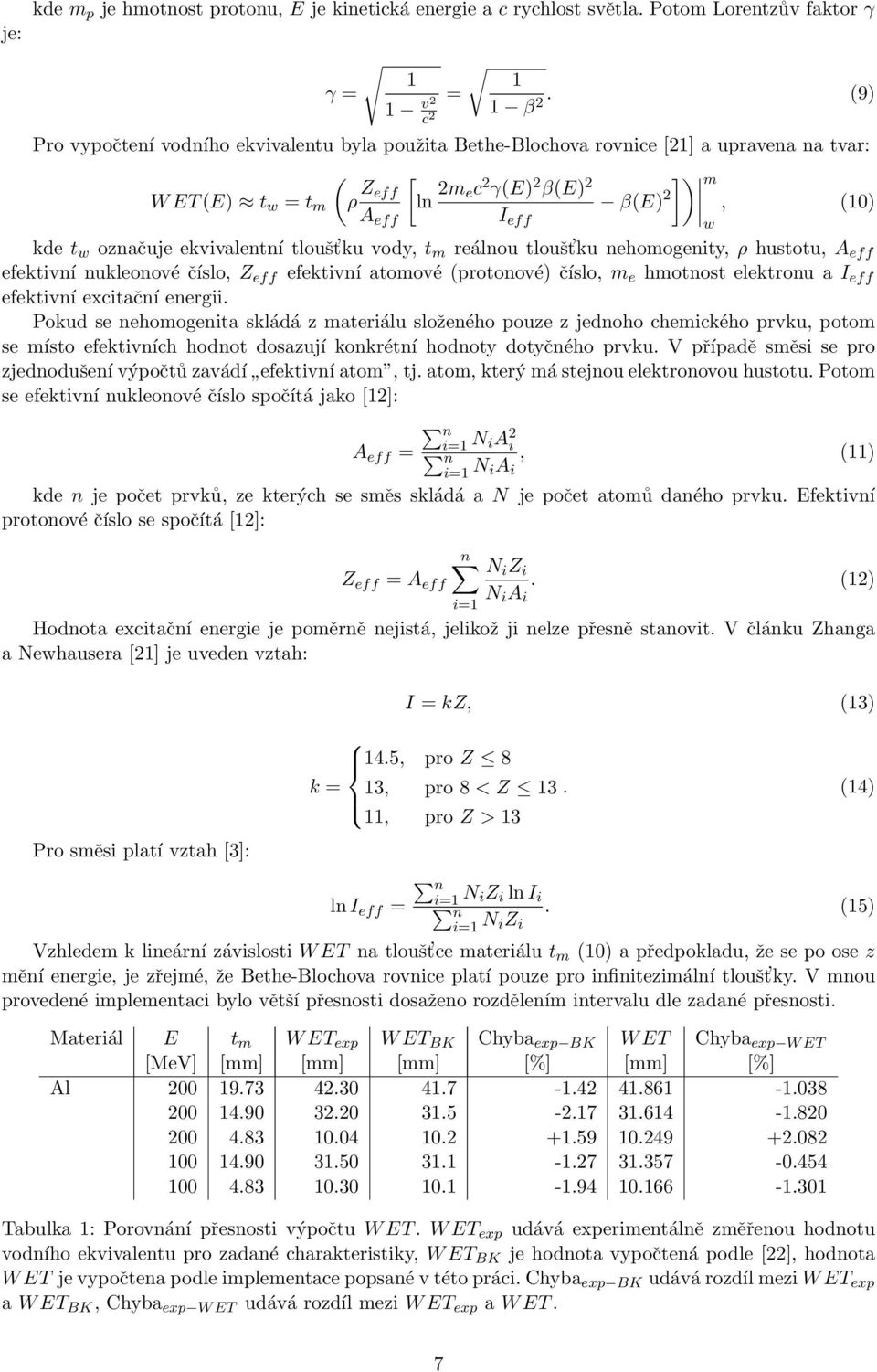 ekvivalentní tloušt ku vody, t m reálnou tloušt ku nehomogenity, ρ hustotu, A eff efektivní nukleonové číslo, Z eff efektivní atomové (protonové) číslo, m e hmotnost elektronu a I eff efektivní