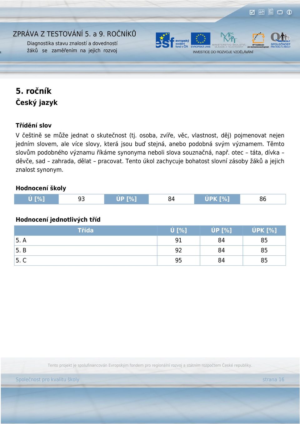 Těmto slovům podobného významu říkáme synonyma neboli slova souznačná, např. otec táta, dívka děvče, sad zahrada, dělat pracovat.