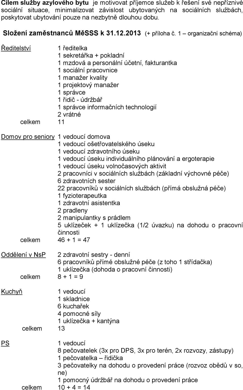 1 organizační schéma) Ředitelství 1 ředitelka 1 sekretářka + pokladní 1 mzdová a personální účetní, fakturantka 1 sociální pracovnice 1 manažer kvality 1 projektový manažer 1 správce 1 řidič -