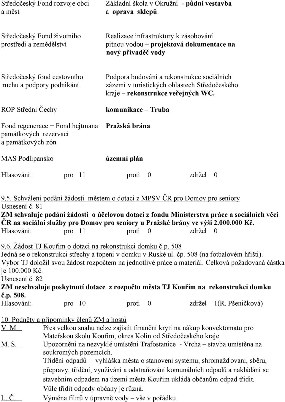 podnikání ROP Střední Čechy Fond regenerace + Fond hejtmana památkových rezervací a památkových zón MAS Podlipansko Podpora budování a rekonstrukce sociálních zázemí v turistických oblastech