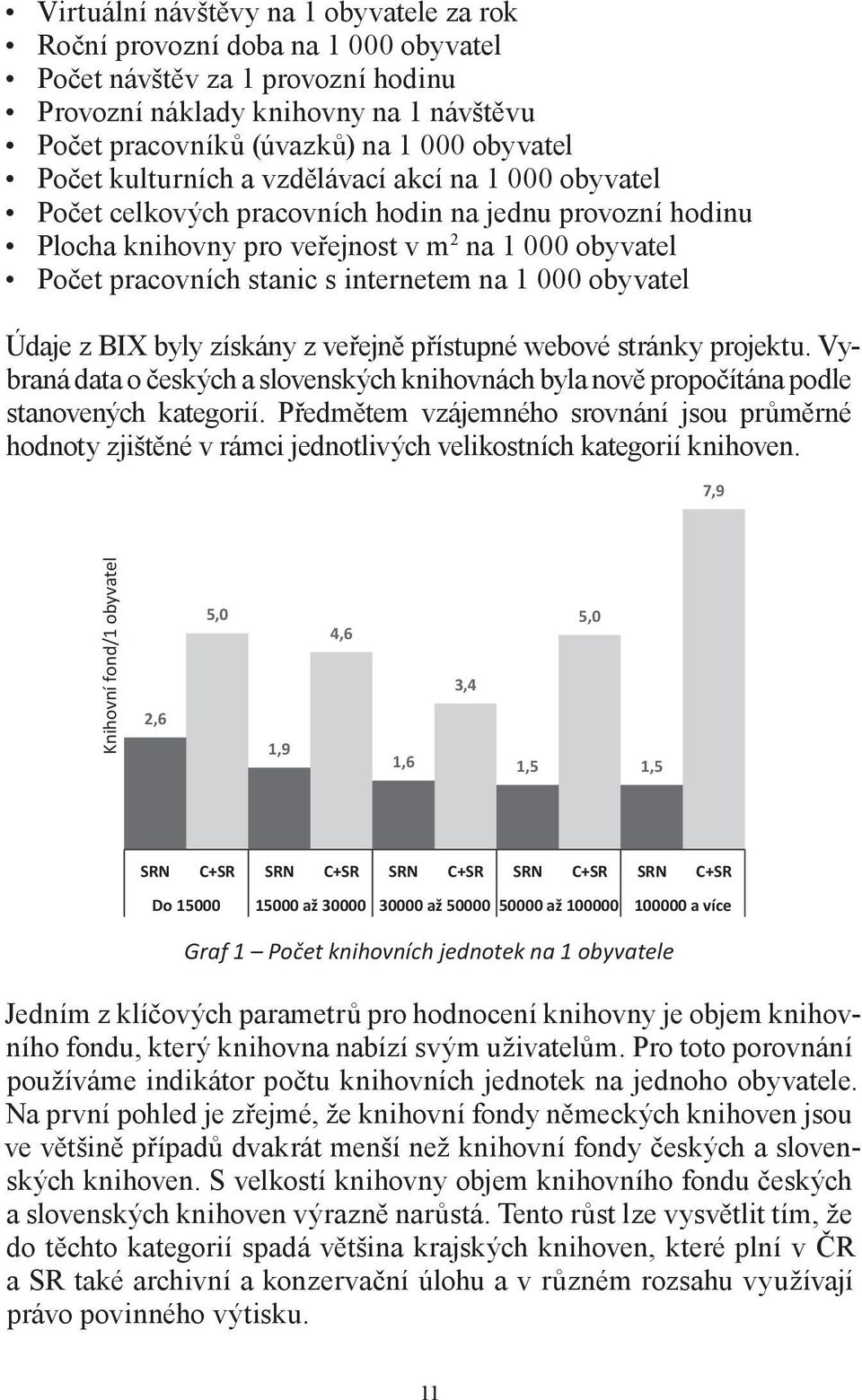 obyvatel Po et kulturních a vzd lávací akcí na 1000 obyvatel Po et Počet celkových celkových pracovních pracovních hodin na jednu hodin provozní na hodinu jednu provozní hodinu 2 Plocha Plocha