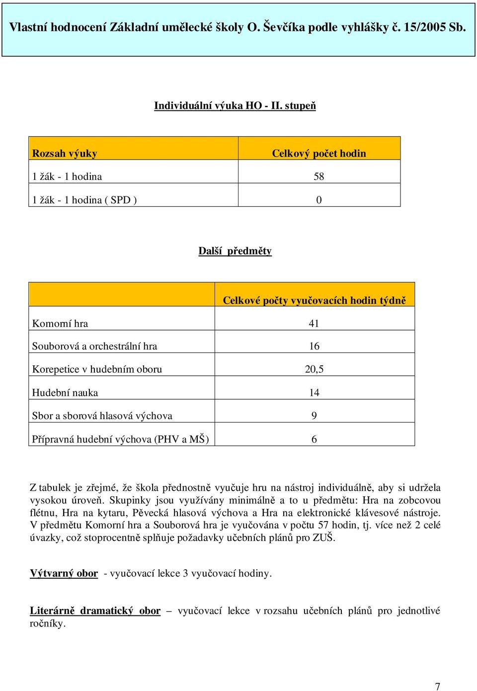 hudebním oboru 20,5 Hudební nauka 14 Sbor a sborová hlasová výchova 9 Přípravná hudební výchova (PHV a MŠ) 6 Z tabulek je zřejmé, že škola přednostně vyučuje hru na nástroj individuálně, aby si