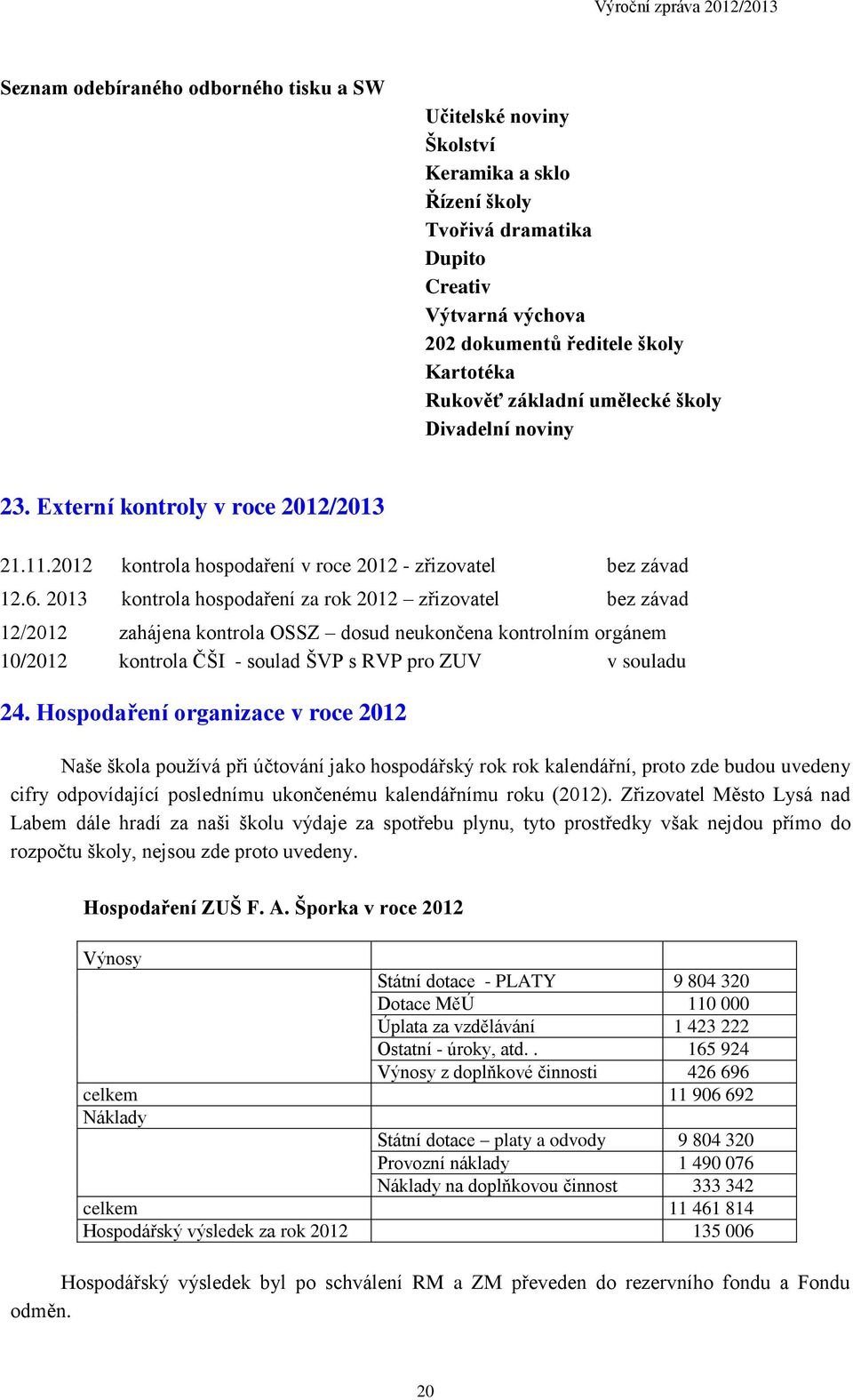 2013 kontrola hospodaření za rok 2012 zřizovatel bez závad 12/2012 zahájena kontrola OSSZ dosud neukončena kontrolním orgánem 10/2012 kontrola ČŠI - soulad ŠVP s RVP pro ZUV v souladu 24.