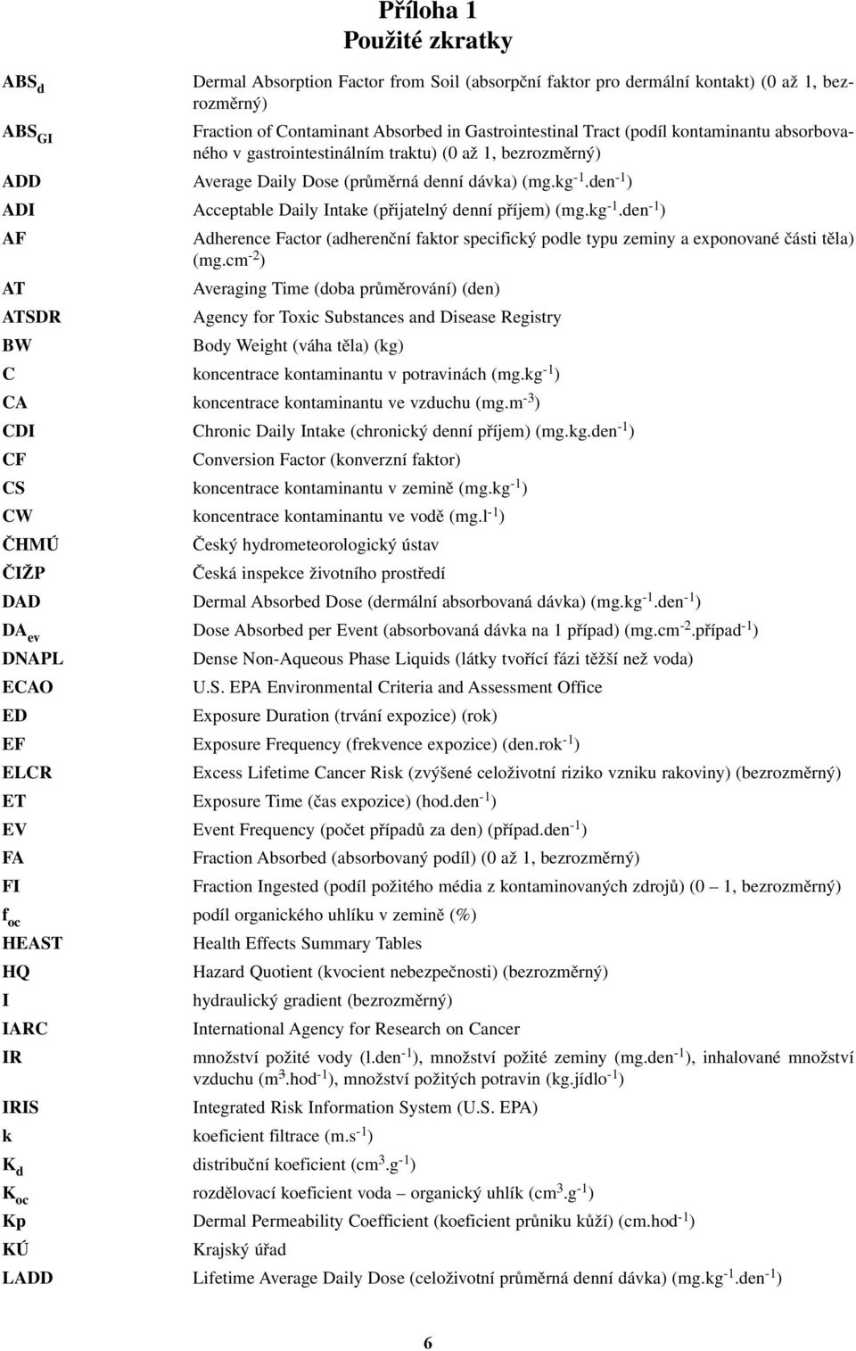 den -1 ) ADI Acceptable Daily Intake (přijatelný denní příjem) (mg.kg -1.den -1 ) AF AT ATSDR BW Adherence Factor (adherenční faktor specifický podle typu zeminy a exponované části těla) (mg.