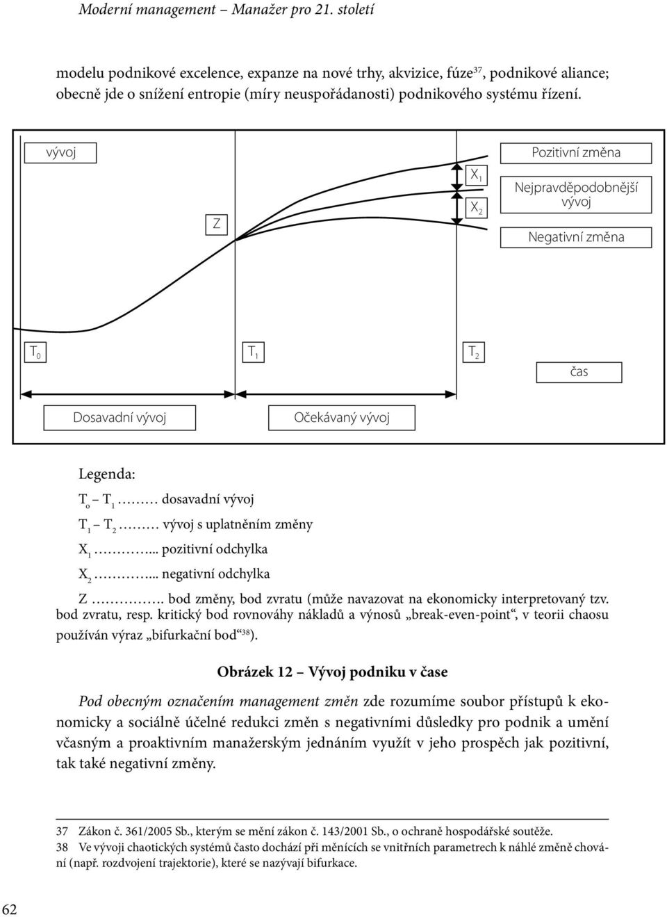 vývoj Pozitivní změna Z X 1 X 2 Nejpravděpodobnější vývoj Negativní změna T 0 T 1 T 2 čas Dosavadní vývoj Očekávaný vývoj Legenda: T o T 1 dosavadní vývoj T 1 T 2 vývoj s uplatněním změny X 1.