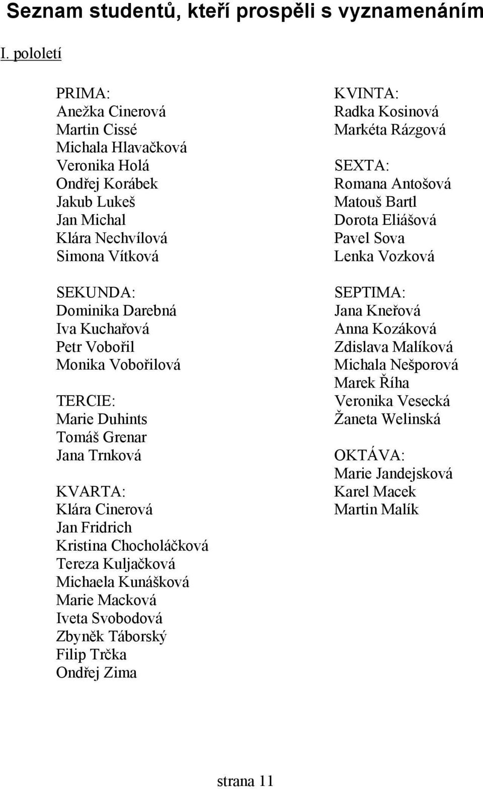 Vobořil Monika Vobořilová TERCIE: Marie Duhints Tomáš Grenar Jana Trnková KVARTA: Klára Cinerová Jan Fridrich Kristina Chocholáčková Tereza Kuljačková Michaela Kunášková Marie Macková Iveta