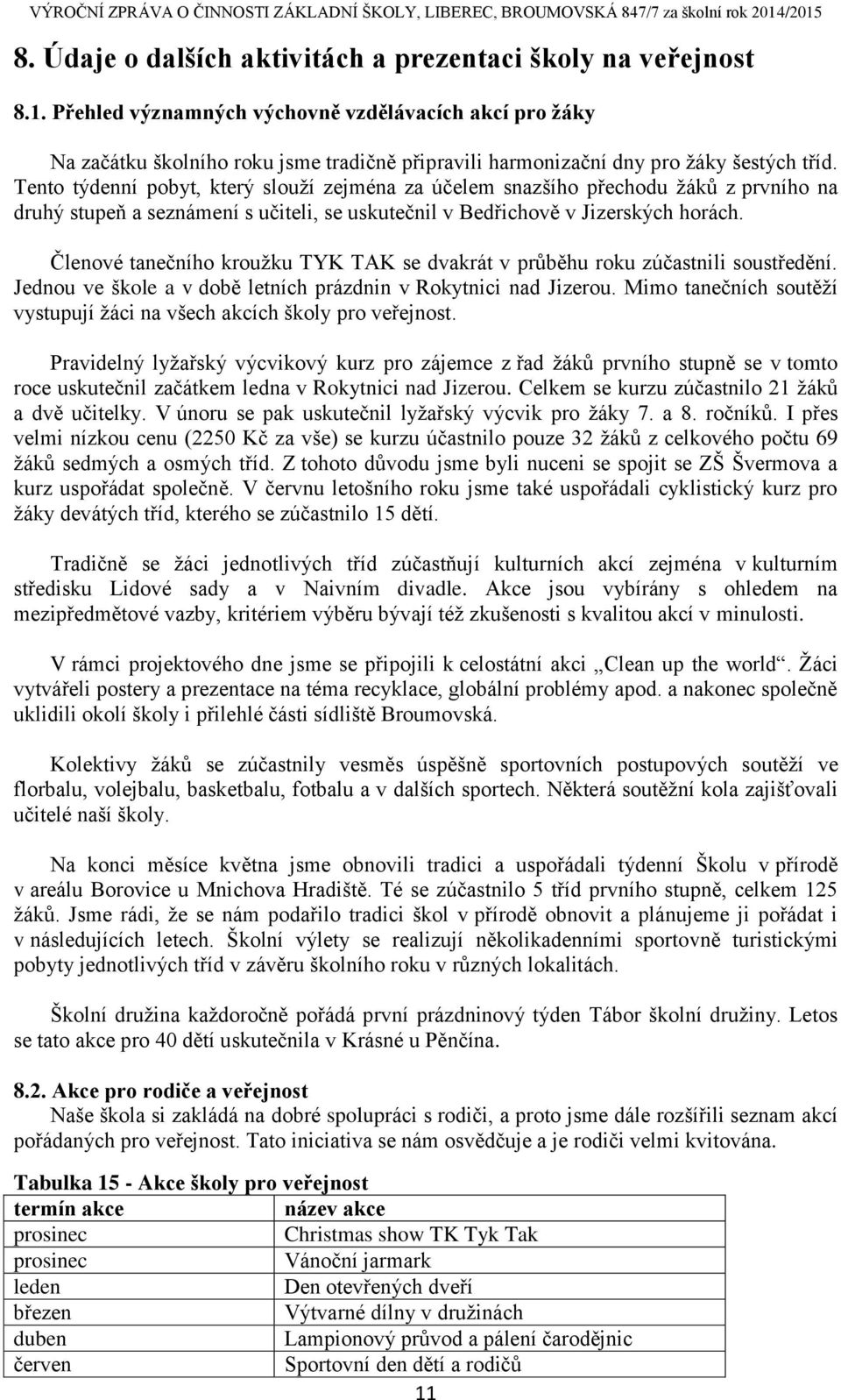 Tento týdenní pobyt, který slouží zejména za účelem snazšího přechodu žáků z prvního na druhý stupeň a seznámení s učiteli, se uskutečnil v Bedřichově v Jizerských horách.