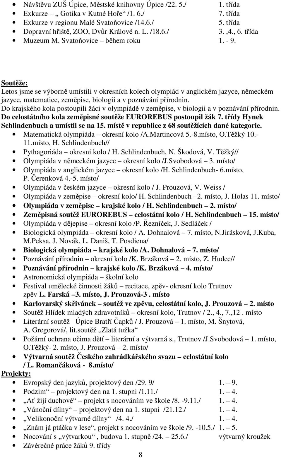 Soutěže: Letos jsme se výborně umístili v okresních kolech olympiád v anglickém jazyce, německém jazyce, matematice, zeměpise, biologii a v poznávání přírodnin.