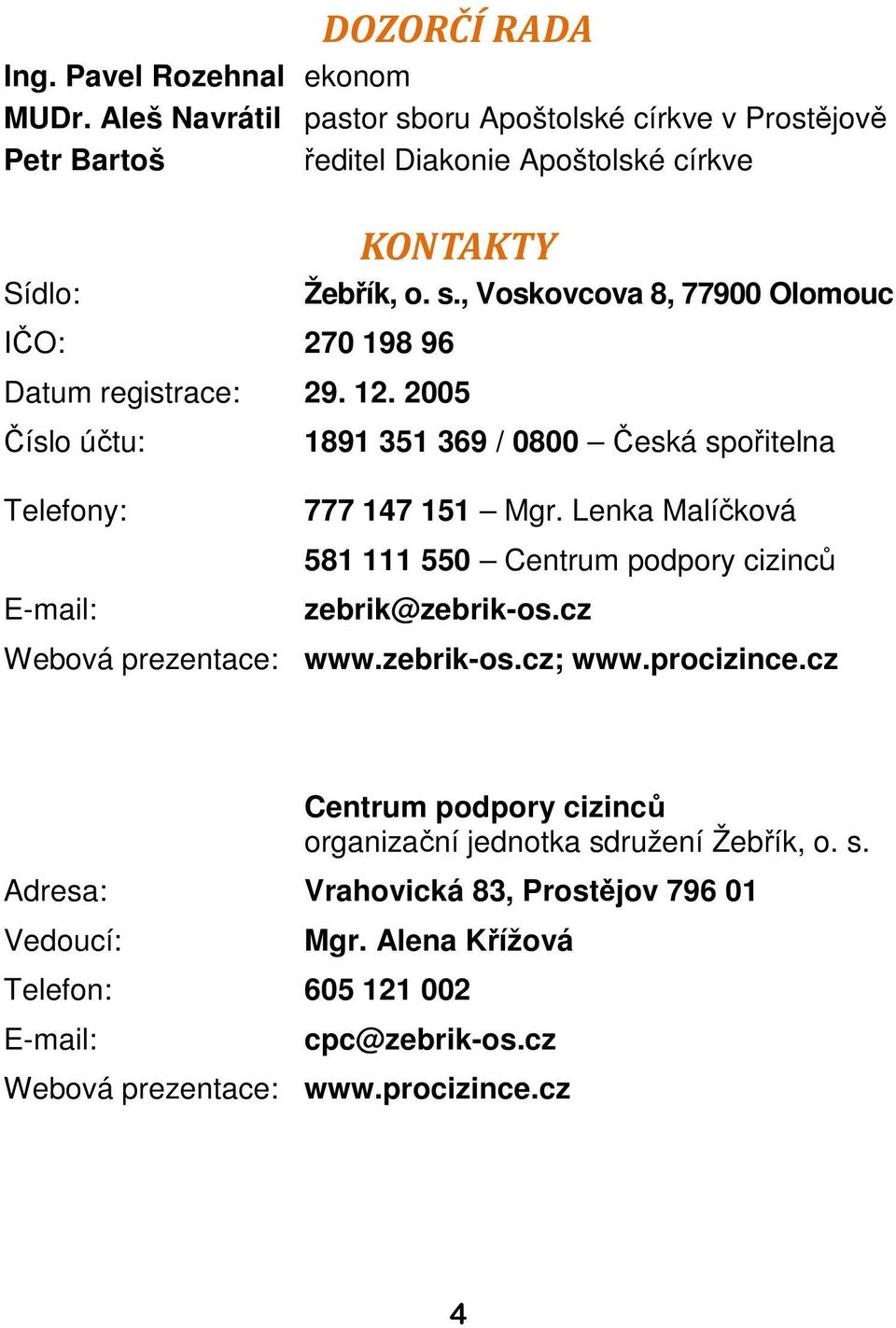 2005 Číslo účtu: Telefony: E-mail: Žebřík, o. s., Voskovcova 8, 77900 Olomouc 1891 351 369 / 0800 Česká spořitelna 777 147 151 Mgr.