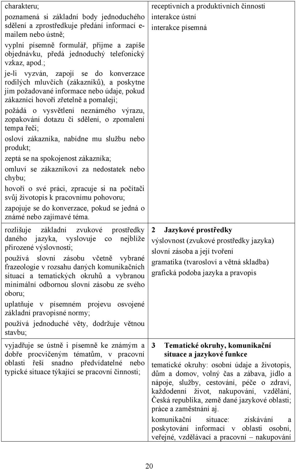 ; je-li vyzván, zapojí se do konverzace rodilých mluvčích (zákazníků), a poskytne jim požadované informace nebo údaje, pokud zákazníci hovoří zřetelně a pomaleji; požádá o vysvětlení neznámého