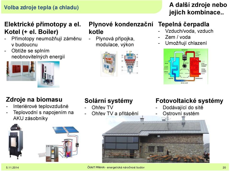 přípojka, modulace, výkon A další zdroje nebo jejich kombinace.