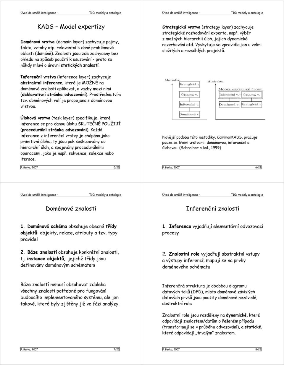 Strategická vrstva (strategy layer) zachycuje strategické rozhodování experta, např. výběr z možných hierarchií úloh, jejich dynamické rozvrhování atd.