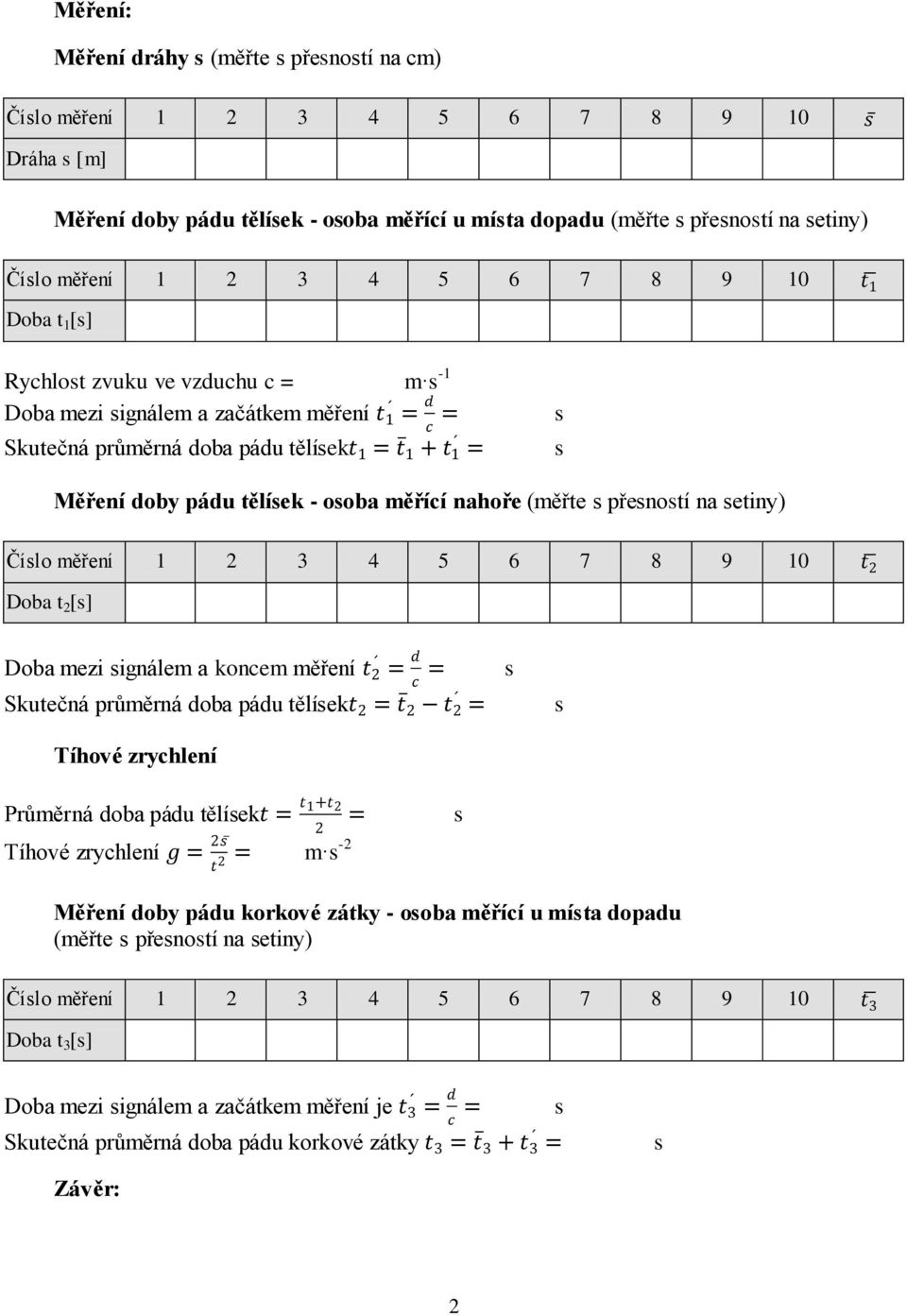 osoba měřící nahoře (měřte s přesností na setiny) Číslo měření 1 3 4 5 6 7 8 9 10 t Doba t [s] Doba mezi signálem a koncem měření t = d c = Skutečná průměrná doba pádu tělísekt = t t = Tíhové