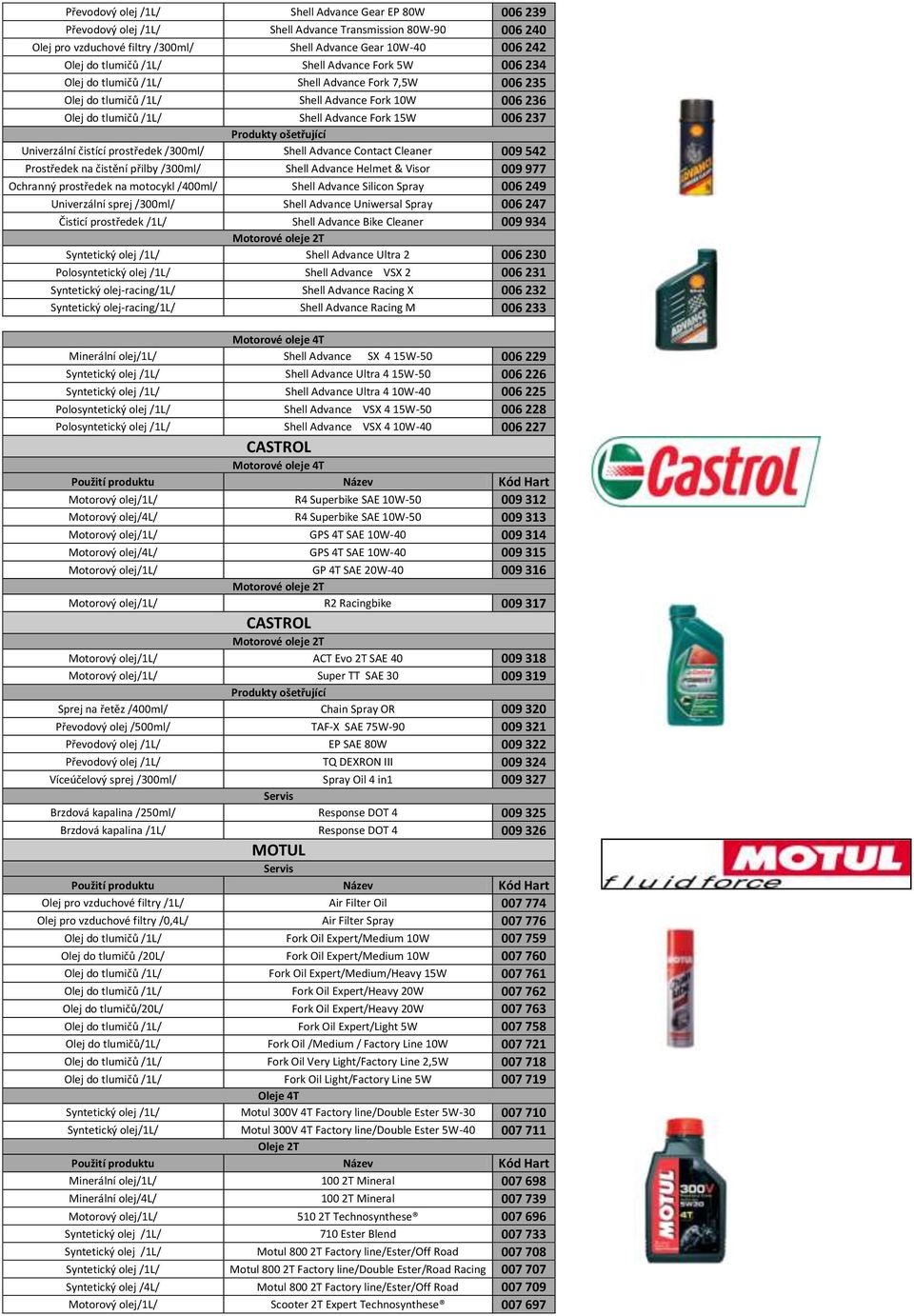 Produkty ošetřující Univerzální čistící prostředek /300ml/ Shell Advance Contact Cleaner 009 542 Prostředek na čistění přilby /300ml/ Shell Advance Helmet & Visor 009 977 Ochranný prostředek na