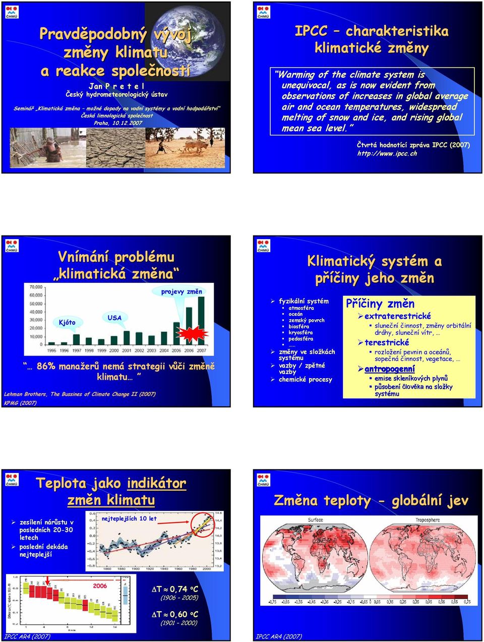 melting of snow and ice, and rising global mean sea level. Čtvrtá hodnotící zpráva IPCC (2007) http://www.ipcc.