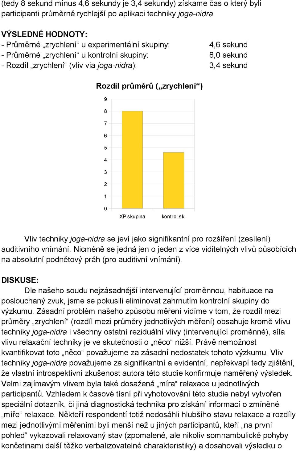 zrychlení ) 9 8 7 6 5 4 3 2 1 0 XP skupina kontrol sk. Vliv techniky joga-nidra se jeví jako signifikantní pro rozšíření (zesílení) auditivního vnímání.