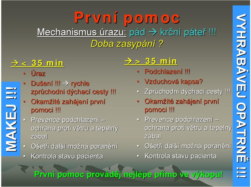 !! Prevence podchlazení ochrana proti větru v a tepelný zábal Ošetři i další možná poranění Kontrola stavu pacienta > 35 min Podchlazení!