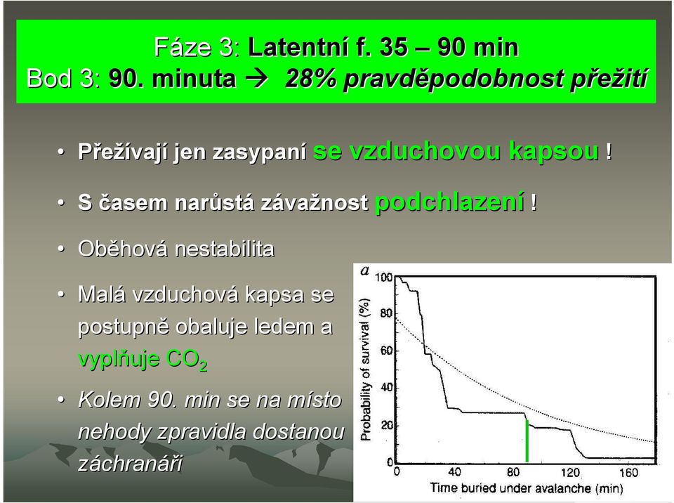 vzduchovou kapsou! S časem narůst stá závažnost podchlazení!