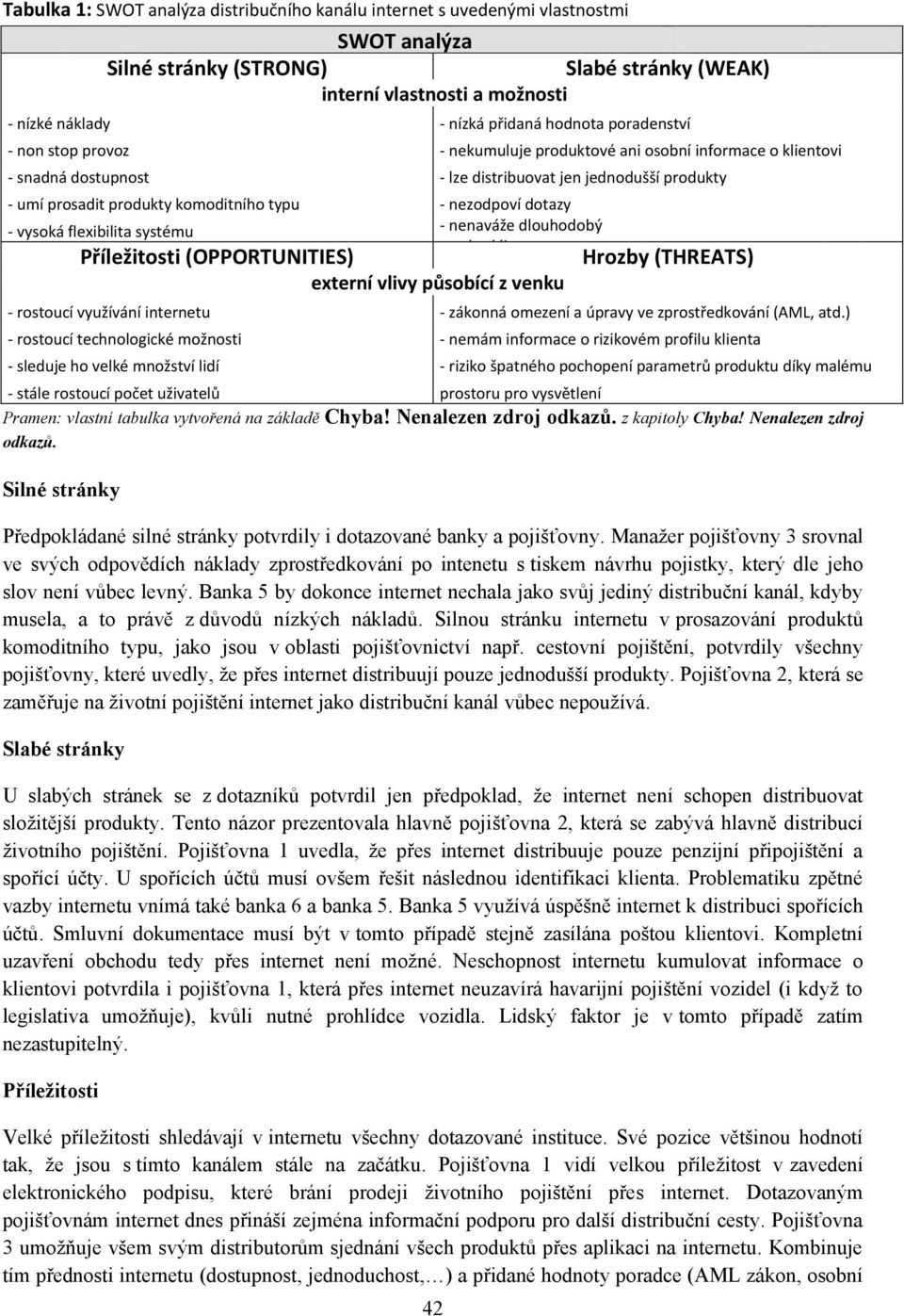 - nezodpoví dotazy - vysoká flexibilita systému - nenaváže dlouhodobý vztah s klienty Příležitosti (OPPORTUNITIES) externí vlivy působící z venku 42 Hrozby (THREATS) - rostoucí využívání internetu -