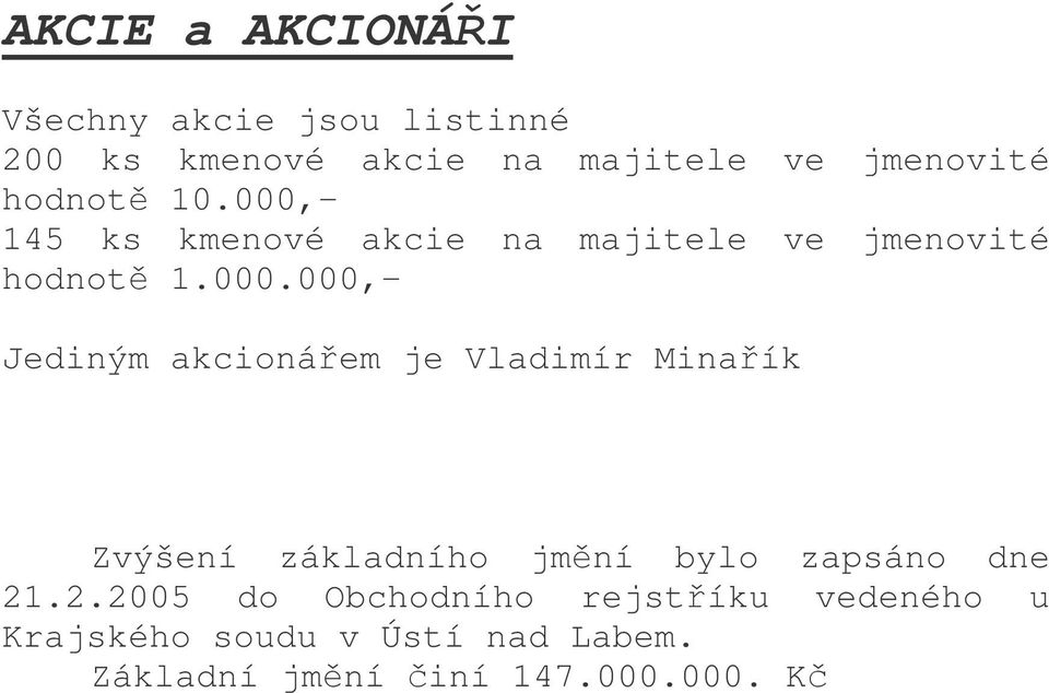 - 145 ks kmenové akcie na majitele ve jmenovité hodnot 1.000.