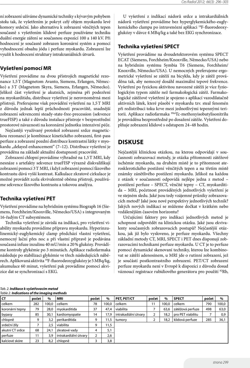 Při hodnocení je současně zobrazen koronární systém a pomocí vyhodnocení obsahu jódu i perfuze myokardu. Zobrazení lze využít k hodnocení struktury intrakraniálních útvarů.