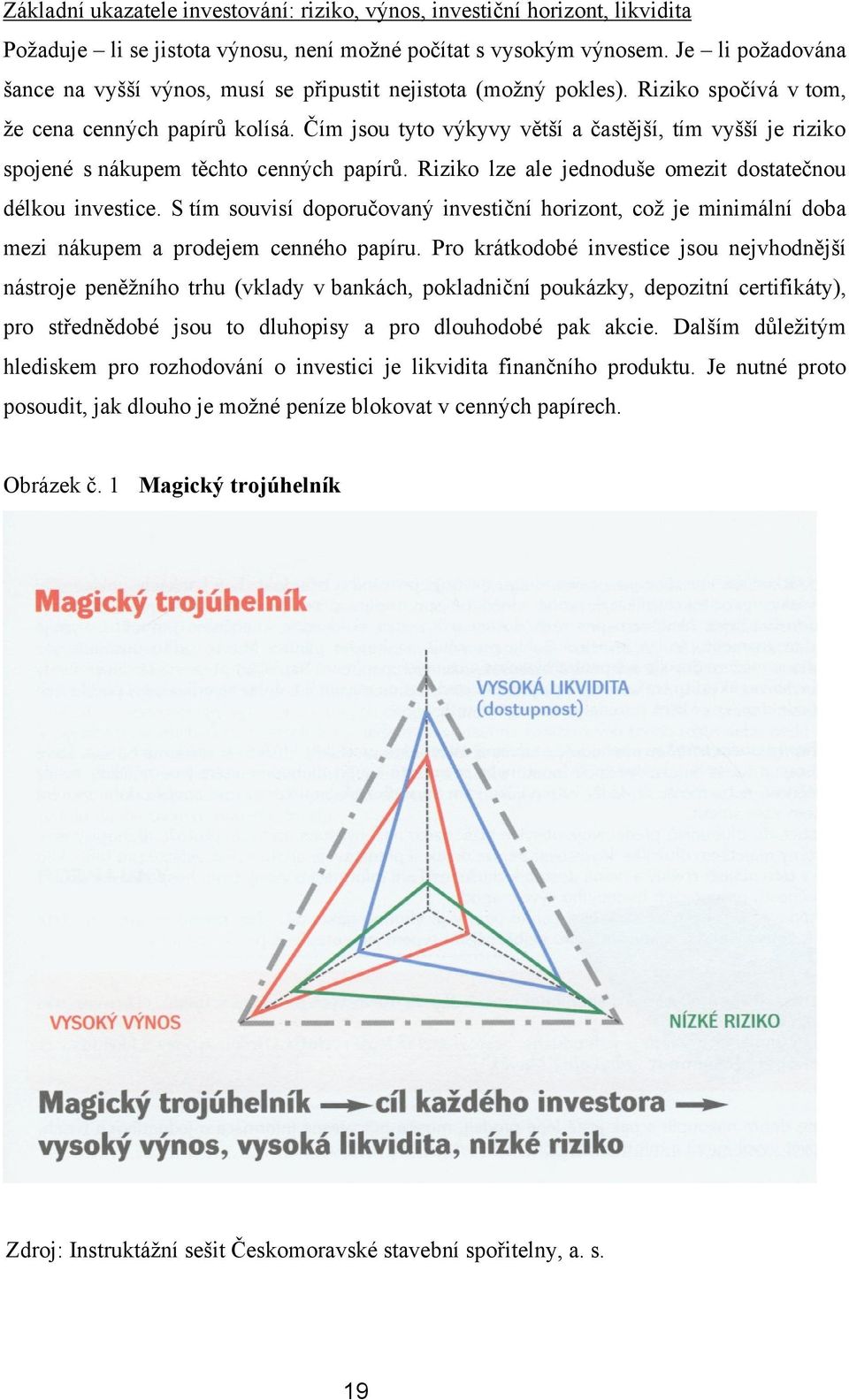 Čím jsou tyto výkyvy větší a častější, tím vyšší je riziko spojené s nákupem těchto cenných papírů. Riziko lze ale jednoduše omezit dostatečnou délkou investice.