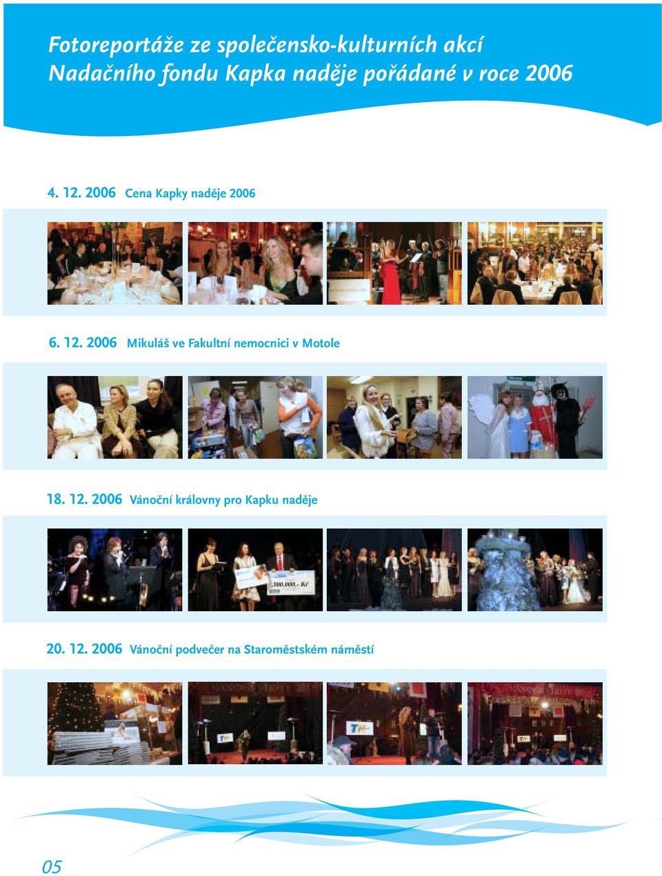 2006 Cena Kapky naděje 2006 6. 12.