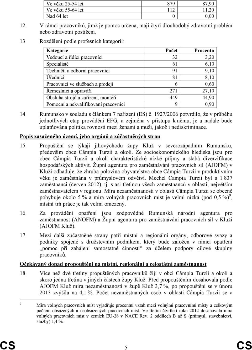 prodeji 6 0,60 Řemeslníci a opraváři 271 27,10 Obsluha strojů a zařízení, montéři 449 44,90 Pomocní a nekvalifikovaní pracovníci 9 0,90 14. Rumunsko v souladu s článkem 7 nařízení (ES) č.