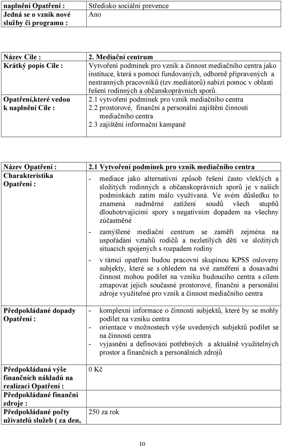 mediátorů) nabízí pomoc v oblasti řešení rodinných a občanskoprávních sporů. 2.1 vytvoření podmínek pro vznik mediačního centra 2.