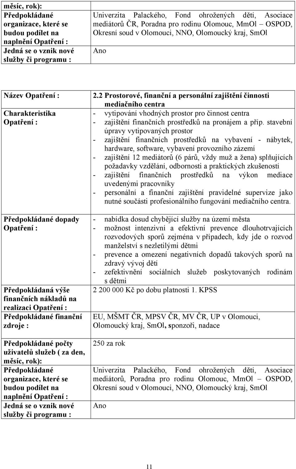 2 Prostorové, finanční a personální zajištění činnosti mediačního centra - vytipování vhodných prostor pro činnost centra - zajištění finančních prostředků na pronájem a příp.