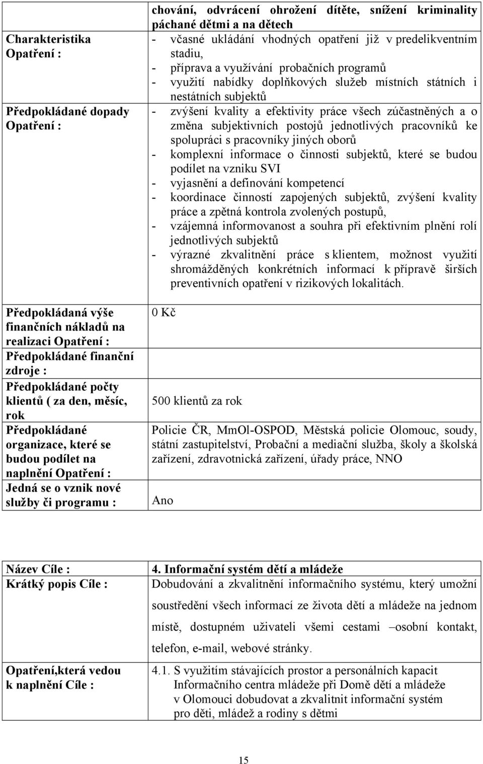 zúčastněných a o změna subjektivních postojů jednotlivých pracovníků ke spolupráci s pracovníky jiných oborů - komplexní informace o činnosti subjektů, které se budou podílet na vzniku SVI -