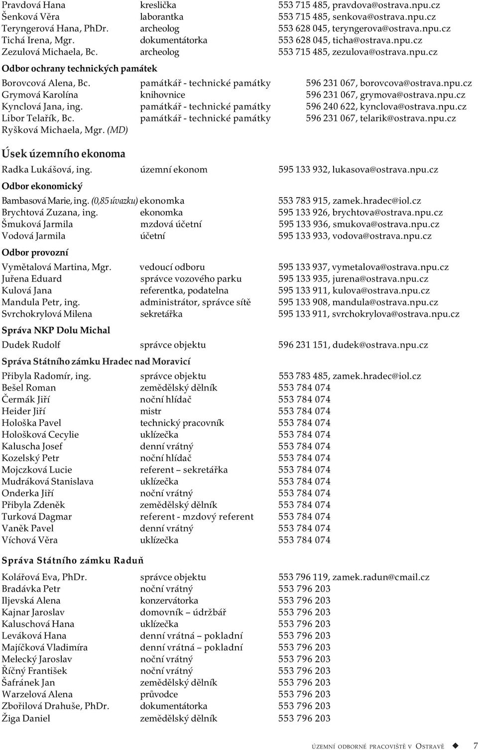 památkář - technické památky 596 231 067, borovcova@ostrava.npu.cz Grymová Karolína knihovnice 596 231 067, grymova@ostrava.npu.cz Kynclová Jana, ing.